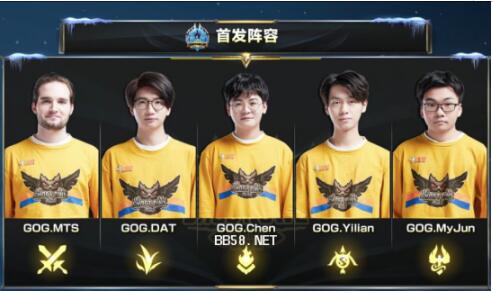 任何阶段的 任何阶段的