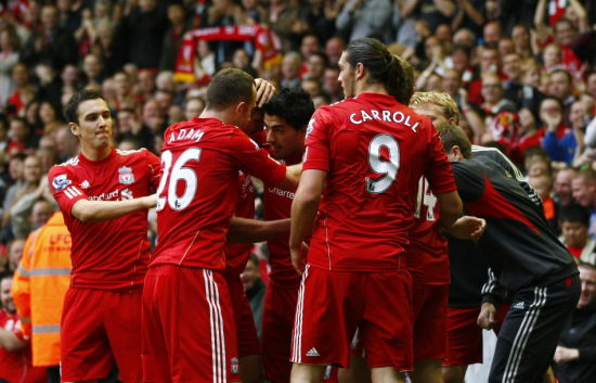 主题确立 主题确立