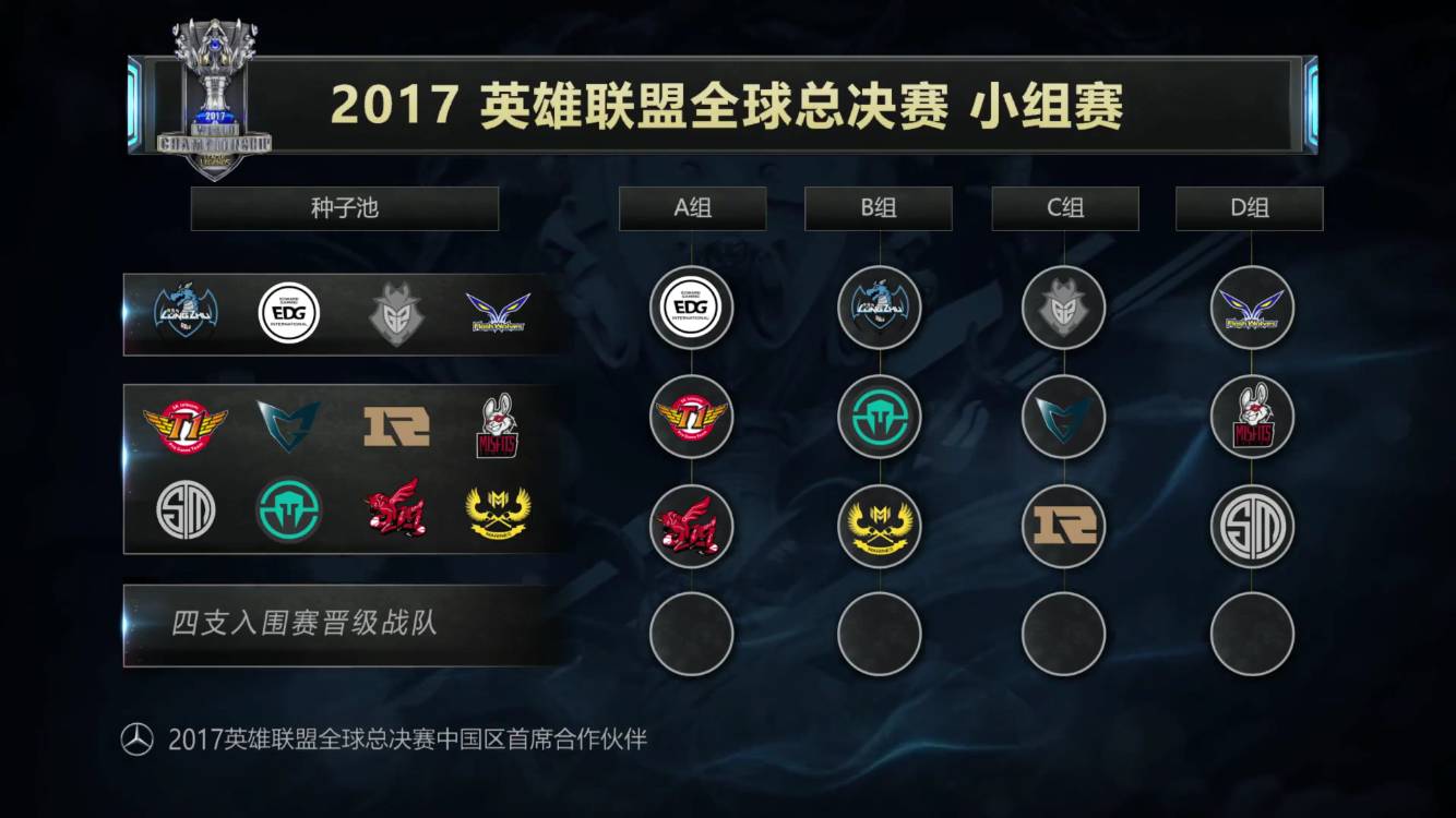 支线